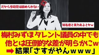 【参政党】梅村みずほは本物の実力者！タレント議員との決定的な違い【ゆっくり解説】