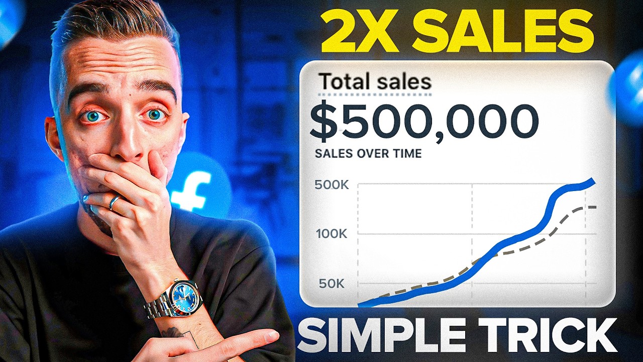 How To Use Market Trends To Your Advantage (Facebook Ads)