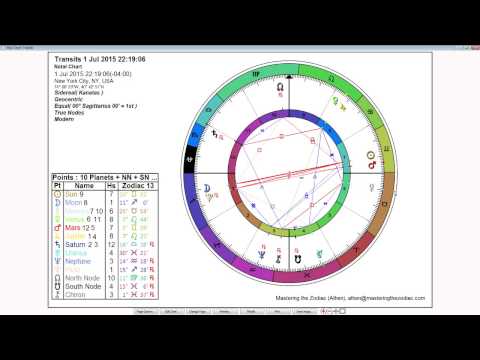 Sagittarius Weekly Horoscope: June 29th to July 5th - Sidereal Astrology