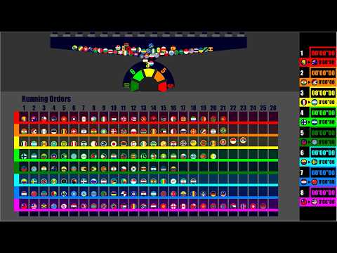 Worldwide Team Relay - 8 Teams 208 Countries Marble Race in Algodoo