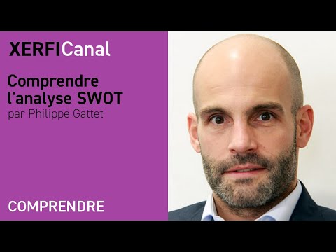, title : 'Comprendre l'analyse SWOT [Philippe Gattet]'
