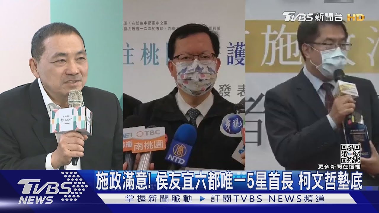 施政滿意度！侯友宜六都唯一五星市長　柯文哲墊底「退休」呼聲高