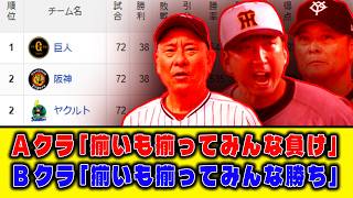 【7月3日】Aクラ「揃いも揃ってみんな負け」Bクラ「揃いも揃ってみんな勝ち」【最新セリーグ順位表】