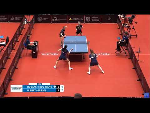 HOCHART Leana/GUO ZHENG Nina vs GRIESEL Mia/HURSEY Anna | U19 girls doubles semifinal | EYC 2025