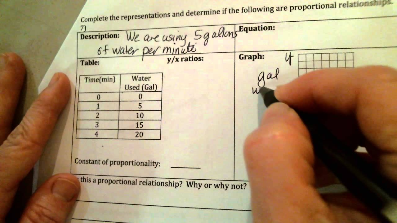 Module 4 Test Honors Answer Key Video