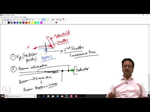 Diffractometers and Detectors