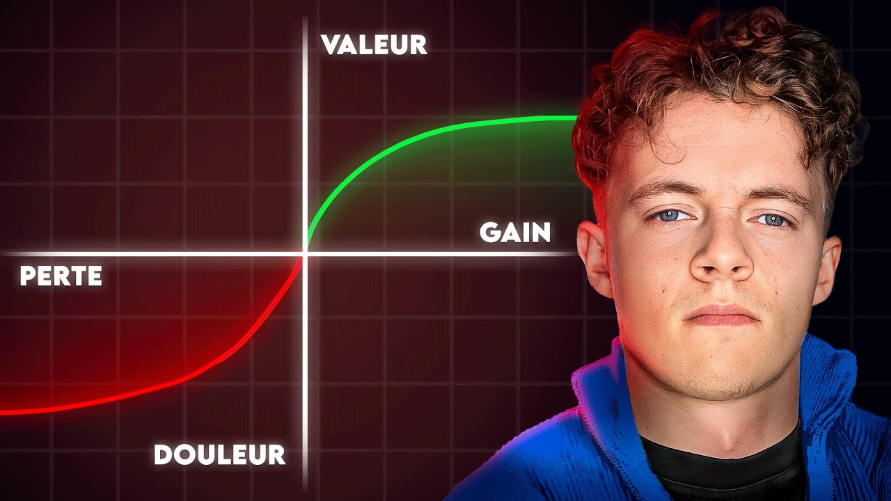 Ces 3 Biais psychologiques vous DETRUISENT vos Performances :