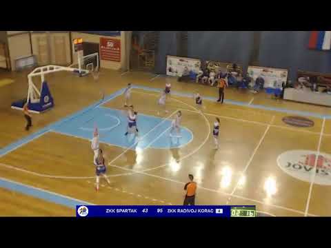 1ZLS 14. kolo / ŽKK Spartak - ŽKK Radivoj Korać
