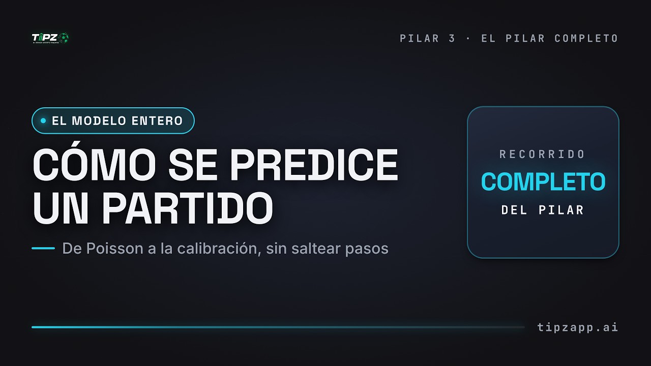 Cómo se predice un partido de fútbol: el modelo entero