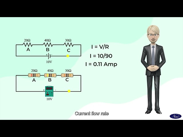Solving Simple Circuits Using Ohm’s Law