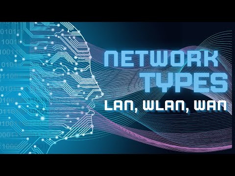 Network types : LAN, WLAN, WAN - IGCSE ICT
