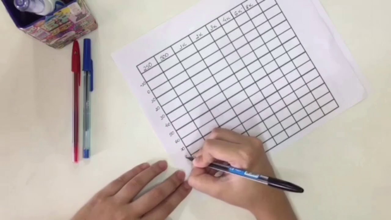 Audiograma: Como completar?