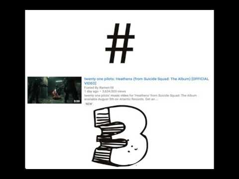 Top 5 Music Videos of Last Week - Rihanna, Calvin Harris, Red Hot Chili Peppers, Christina Aguilera