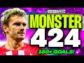 This MONSTER FM24 Tactic Scores 180+ Goals! | Best FM24 Tactics