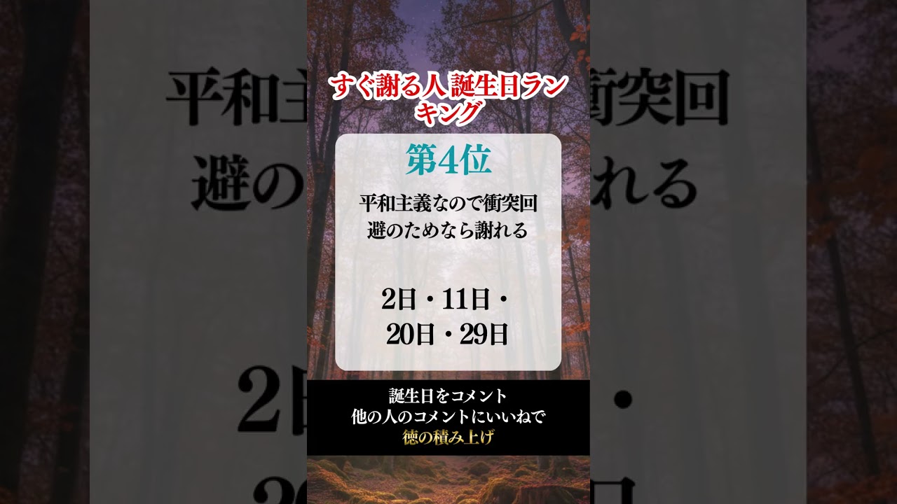 すぐ謝る人 誕生日ランキング