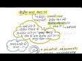 केंद्रीय बजट 2025 26 Central Budget 2025 26 Budget Notes In Hindi Online Study