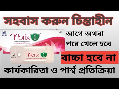 Norix-1 || Norix 1 || How long after eating will menstruation occur || What to do if menstruation...