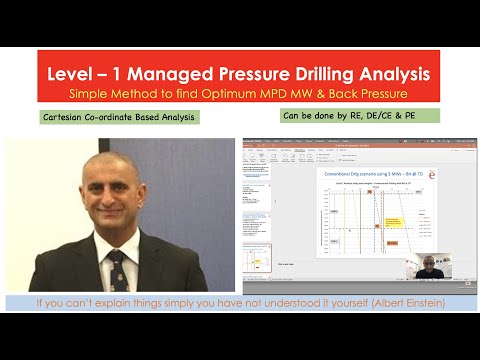Level - 1 Managed Pressure Drilling Analysis -  Workout your MPD MW, SACP & ECD/BHCP