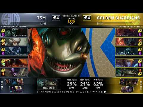 GGS vs TSM Echo Fox vs FlyQuest | Week 3 Day 2 | Highlights | LCS Spring Split 2019