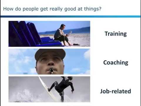 70 20 10 Development Plans