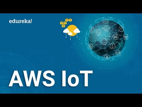 AWS Tutorial For Beginners | AWS Full Course Learn AWS In 10 Hours | AWS Training | Edureka