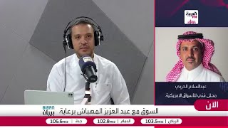 قراءة وتحليل فني للسوق الأميركي وول ستريت