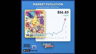 Drop the name of any Pokémon card below and I'll show you its current market value and price trends!