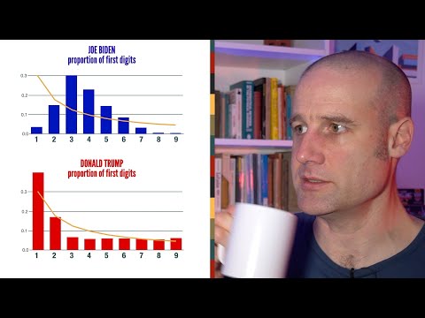 Why Doesn't Joe Biden's Vote Count Follow Benford's Law?