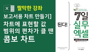 엑셀 보고서용 차트 만들기 5강] 차트에 표현할 값 범위의 편차가 클 땐 콤보 차트