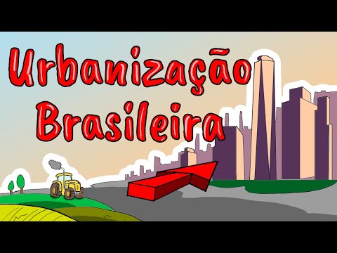 Urbanization of Brazil - Illustrated Summary (Geography)