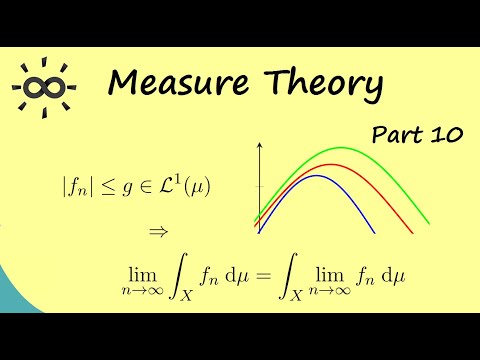 Measure Theory Part 10 Lebesgue s dominated convergence theorem