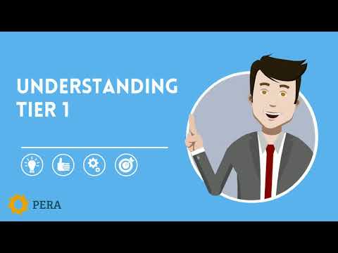 Thumbnail for Understanding Tier 1