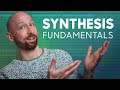 Synthesis for beginners