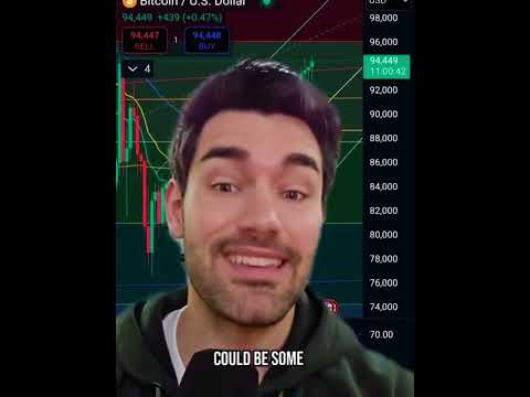 April 25th, 2025 - daily bitcoin update! Key levels to watch, and $96k is the most important one!