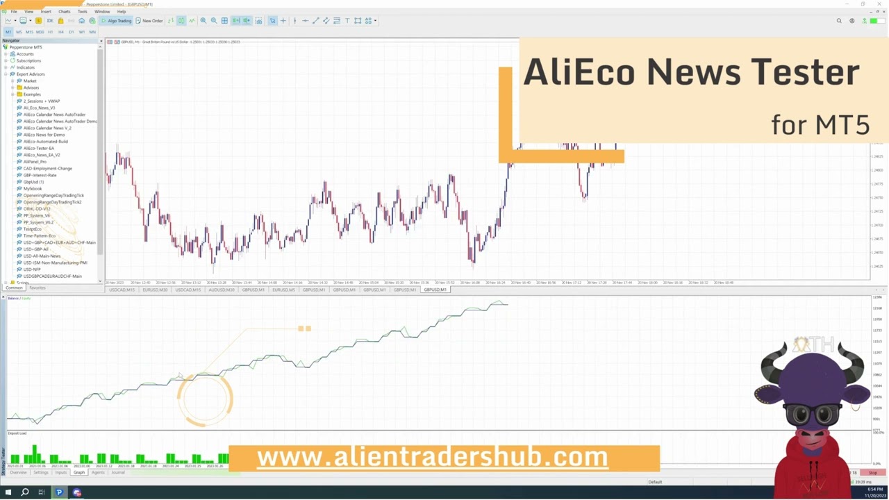 How to Test AliEco News EA for MT5?