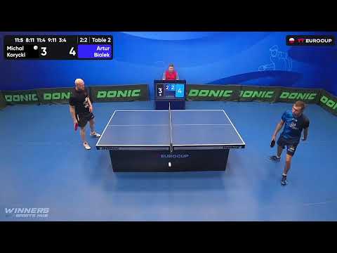 12:50 Michal Korycki 2:3 Artur Bialek 31.08.2023 | TT Euro.Cup Poland Elite.