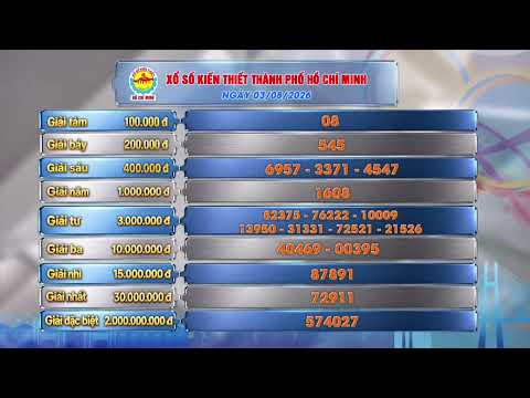 Xổ số kiến thiết TP.HCM || HTV1 || 03/8/2026