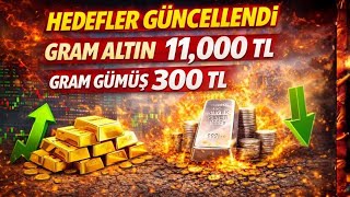 Hedefler Güncellendi DİKKAT..! Gram Altın 11,000 TL..! Gram Gümüş 300 TL..!