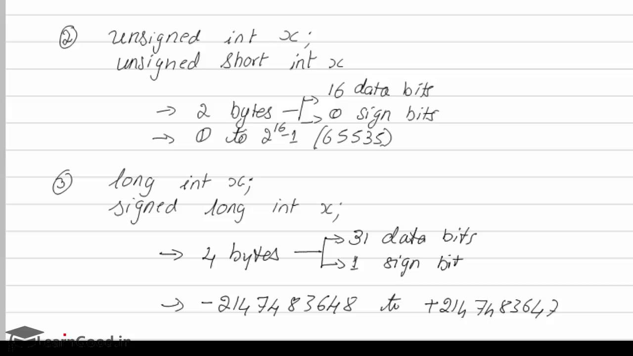 2 6 2 Type Modifiers   Part 2  Continued