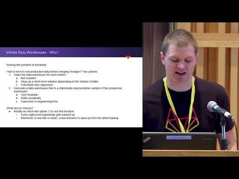 Scale Processes, Not People: How Data Teams Do More With Less By Adopting Software Engineering Best Practices
