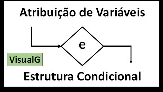 Atribuição de Variáveis e Estrutura Condicional