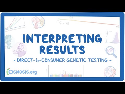Complex Disease and Polygenic Risk Scores Direct to Consumer Genetic Testing 23andMe