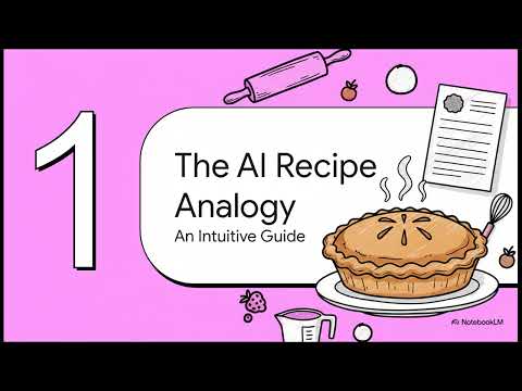 What is an AI model, really?