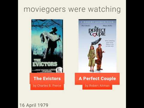 April 16, 1979 - This day in 30 sec. - Takemeback.to