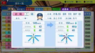 2036パ・リーグ中日要望