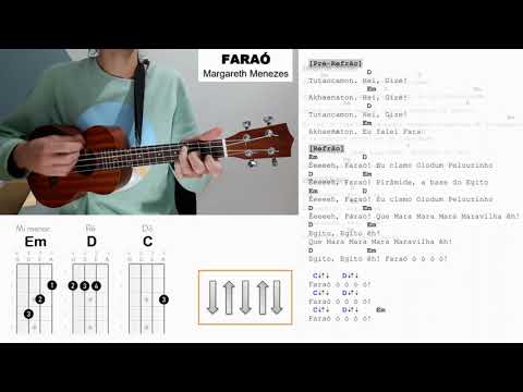 Com Fé Irei - Margareth România