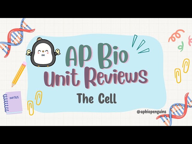Understanding Cell Structure and Membrane Transport in AP Biology ...