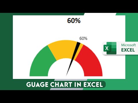 Excel Tutorial: How to Create a Gauge Chart Using a Pie Chart