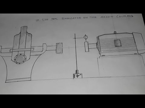 HOW TO FIX SHAFT ALIGNMENT SOFT FOOT | TAMIL | Rotating & Static Equipments Video