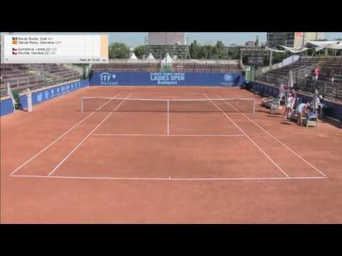 ITF Budapest Europe Tennis Center LADIES OPEN-Center Court